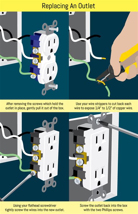 junction box replacement for garage|how to change outlet box.